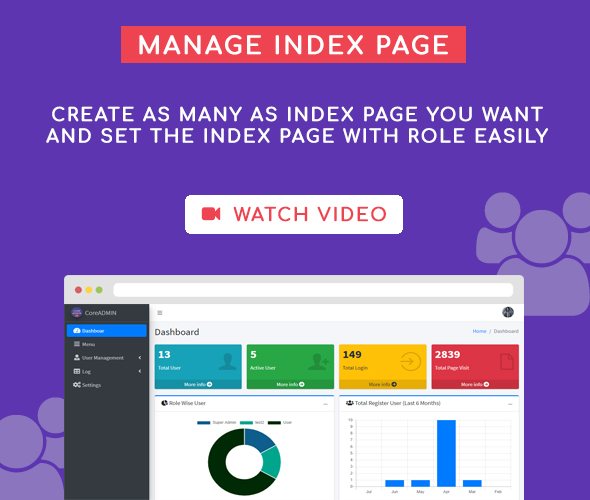 manage index page core admin user management system